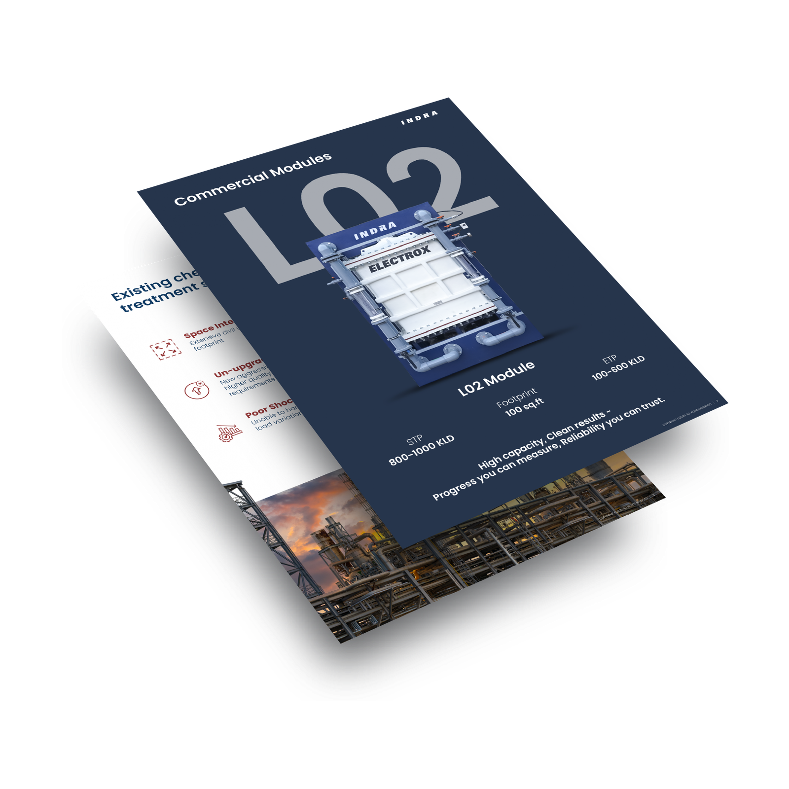 Industries and applications visual